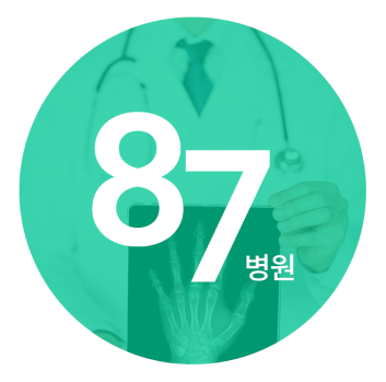 많이 사용되고 있는 키 예측 솔루션